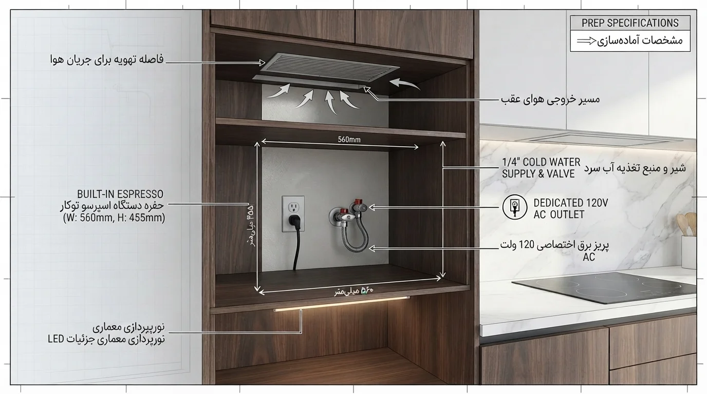 کابینت آماده‌سازی‌شده برای نصب اسپرسوساز توکار
